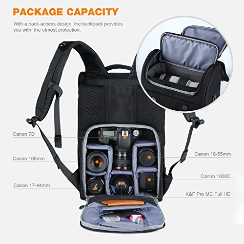 K&F Concept Zaino fotografico Professionale