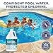 BubbyShine, Pool Stabilizer - Cyanuric Acid Pool Stabilizer, Liquid Chlorine Stabilizer for Pool Chemicals, Swimming Pool Conditioner Stabilizer, for Salt Pool & Chlorine, 1 Gallon