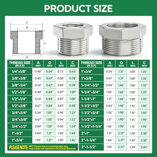 Image of TAISHER 2PCS 304 Stainless Steel Reducer Hex Bushing, 1-1 /2 inch NPT Male x 1 /2 inch NPT Female, Reducing Pipe Adapter Fitting