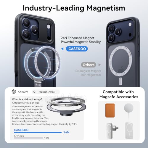 Image of CASEKOO Ultra-Magnetic Stand for iPhone 17 Pro Max Case [Military Drop Protection] [Compatible with MagSafe] Shockproof Translucent Matte Slim Ring for iPhone 17 Pro Max Phone Case 6.9 inch, Black