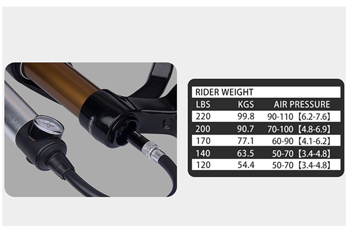 Horquilla de suspensión MTB de 27,5 y 29 Pulgadas, cónica, de 28,6 mm, Horquilla Delantera para Bicicleta de montaña, QR 9 * 100 mm de Recorrido, Amortiguador de Aire de 120 mm, XC