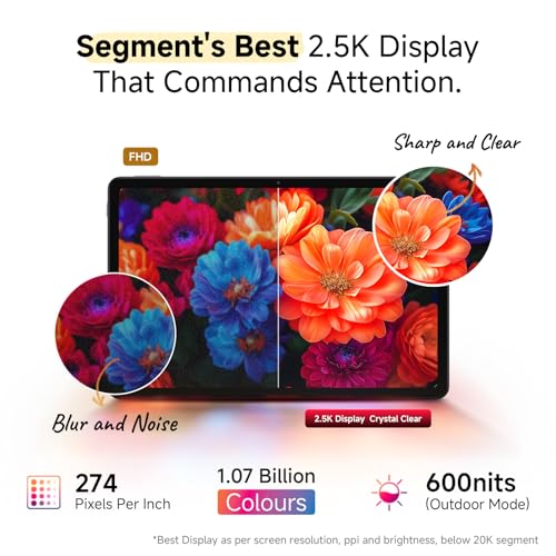 Image of Redmi Pad 2 Wi-Fi + Cellular, Active Pen Support, 27.94cm(11 inch) Model, 2.5K Sharp & Clear Display, 4GB, 128GB, All Day & More 9000mAh Battery, AI-Enabled, Dolby Atmos, HyperOS 2, Graphite Grey