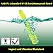 Nightstick XPP-5410G Intrinsically Safe Permissible Penlight, 147mm, Green