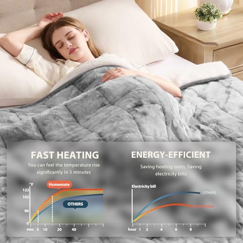 Image of Homemate Heated Weighted Blanket for Adults - 62 inchx84 inch 15lbs Electric Throw Fast Heating Heavy Blanket 1 /2 /4 /6 /8 Hour Auto Off 10 Heat Levels Over-Heat Protection Luxury Faux Fur Sherpa