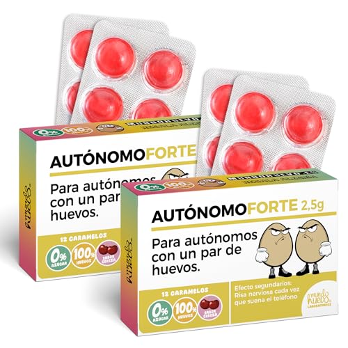 Pack 2 cajas de caramelos de broma en blister | AUTÓNOMO FORTE | Regalo divertido con 24 caramelos sin azúcar | Regalo original y divertido para autónomos, cumpleaños, navidad…