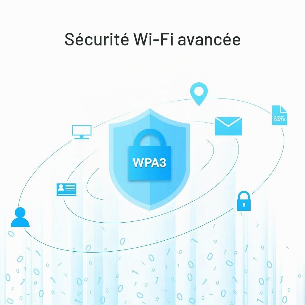 TP-Link AC1200 Wireless Dual Band Full Gigabit Wi-Fi Router, Wi-Fi Speed Up to 867 Mbps/5 GHz + 300 Mbps/2.4 GHz, 4+1 Gigabit Ports, Dual-Core CPU, Parental Control, Easy setup (Archer C6)