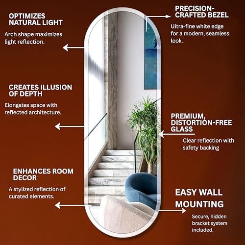 Image of Creative Arts n Frames 5mm Full Length Long Beveled Smooth Edges Frameless Rectangular Wall Mount HD Mirror Home Decor Items (18X60 inch Capsule HD Mirror)