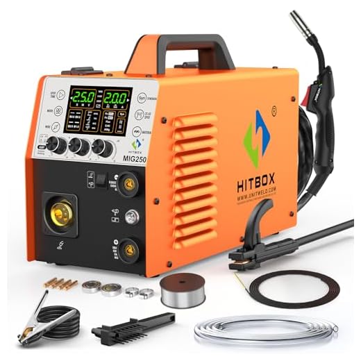 HITBOX 6-in-1 MIG Welder with Display
