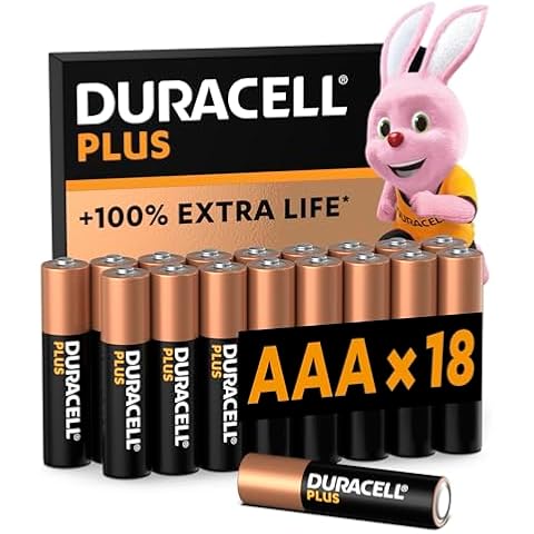 Duracell Plus AAA Batteries 18 Pack Cover
