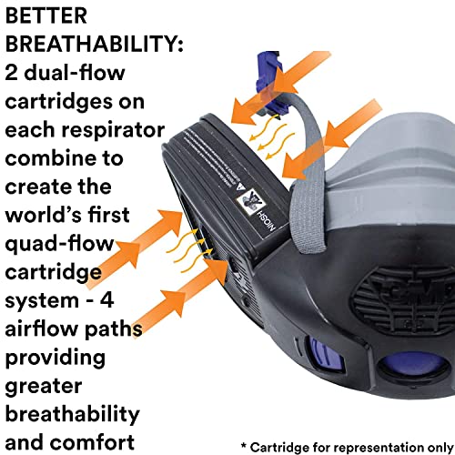 Image of 3M Secure Click P100 Respirator Filter D3097, NIOSH Approved, 1 Pair | Nuisance Level Organic Vapor and Certain Oil and Non-oil Based Particulates, Dual-Flow for Easier Breathing