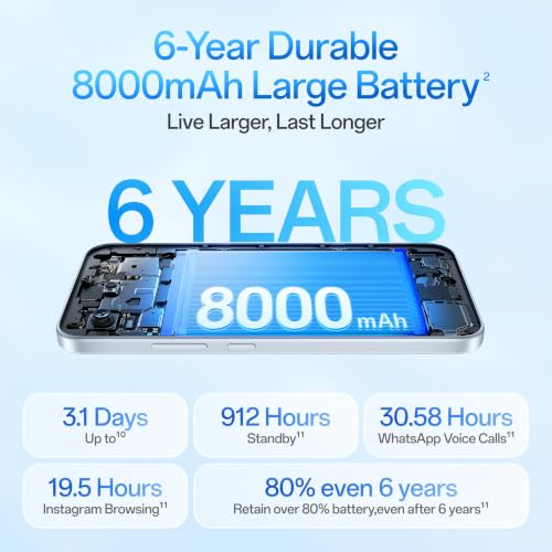 Image of OPPO F35 5G | 8GB+128GB | Wave Blue | 8000mAh Battery + 80W SUPERVOOC | 6.57 inch 120Hz AMOLED Display | Dimensity 6360 MAX 5G | 50MP Front & 50MP Rear Camera | IP69K Water & Dust Resistance