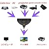 GANA 4Kx2K HDMI分配器/セレクター 3入力1出力 1080p/3D対応 メス→オス 電源不要 Apple TV/Chromecast Stick/Xbox One ゲーム機 液晶テレビ対応 #1