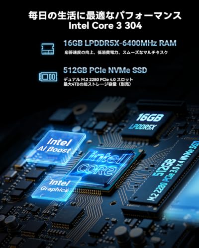 MINIX N304-AI Mini PC, Intel Core 3 304, Windows 11 Pro Mini Computer – Bild 4