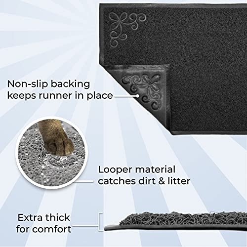 Floor Runners Indoor Outdoor Floor Runner Non Skid - Premium 6’X2’ 100% Rubber Pvc Floor Runners Rugs Rubber Backed Kitchen Bath Garage Patio | Waterproof Flexible Inside Outside (Black) #TOP2