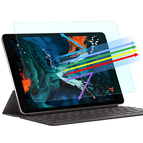 PYS iPad Mini 5 Screen Protector Anti Blue Light (Eye Care) Screen Protector for 7.9 Inch iPad Mini 5 (2019) / iPad Mini 4 (2015) Premium PET Film/Anti Glare/Matte/(5th Generation)