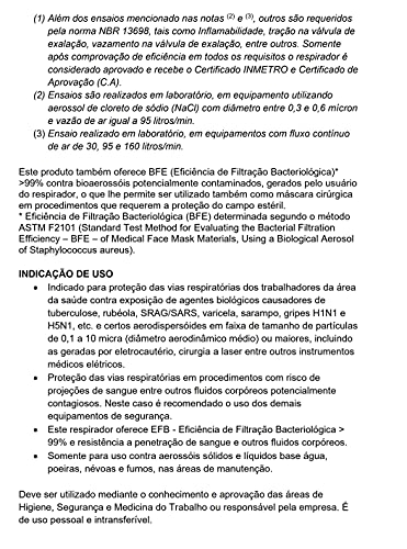 Máscaras N95/PFF2 KSN Hospitalar - Inmetro (50un.)