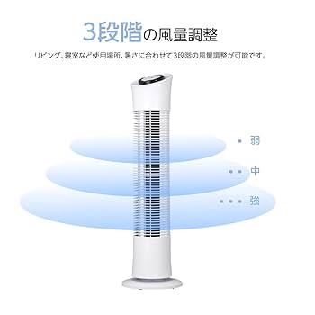 Amazon.co.jp: 【アドアプス通販 】タワーファン スリム 羽根