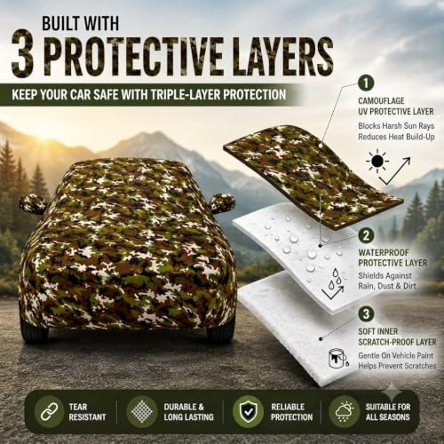 Image of Autofurnish Aero Series Car Cover for Maruti Swift 2024 (100% Waterproof, Triple Stitched, Bottom Elastic,Secure Buckle Strap,Precision-Fit & Breathable Fabric, Car Body Cover) Colour: Green