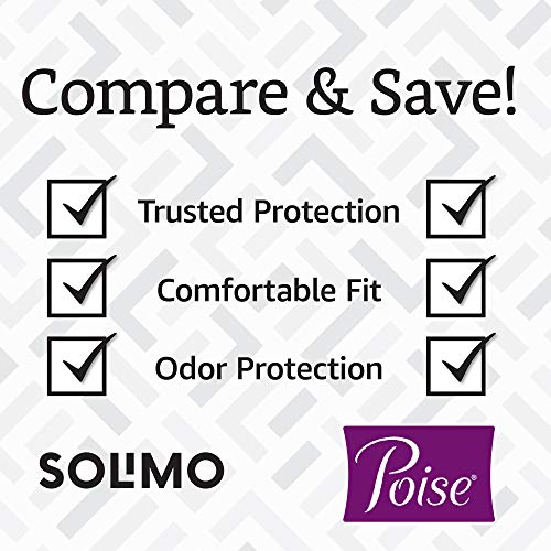 Amazon Brand - Solimo Thin Incontinence, Bladder Control & Postpartum Pads for Women, Long Length, Moderate Absorbency, 96 Count, 2 Packs of 48 - Thumbnail 2