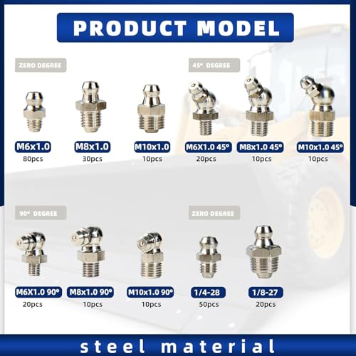 Assortiment graisseur Zerk pour réparer les fuites de graisse de vos machines - 6
