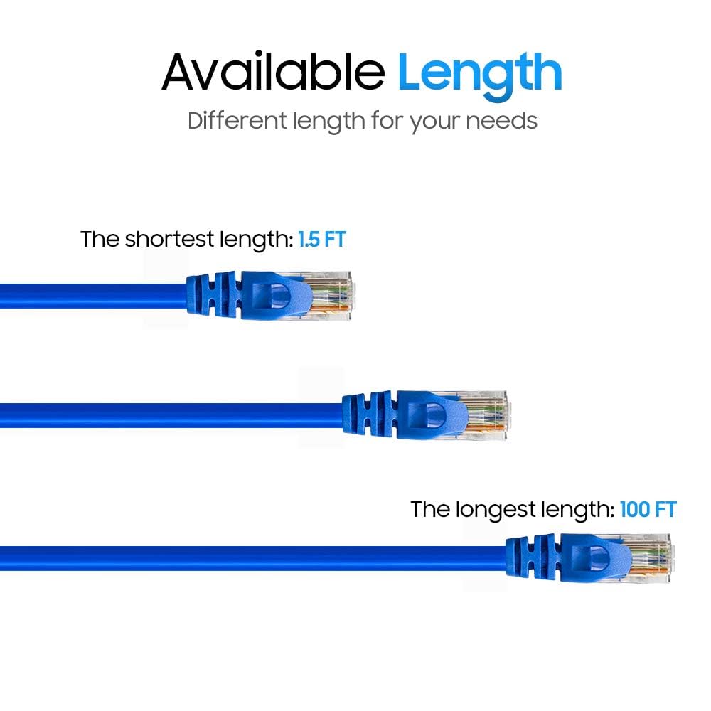 Cmple Kabel Ethernet Cat6 10 Gb/s, kabel sieciowy komputerowy z pozłacanymi złączami RJ45, kabel sieciowy Ethernet LAN 550 MHz Cat6 obsługuje standardy Cat6, Cat5e, Cat5, niebieski