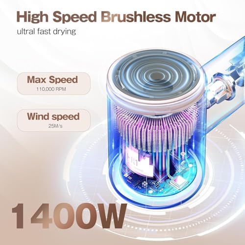 Labiim Hair Dryer High Speed Ionic Blow Dryer 110 000 RPM Motor Pink - image 5