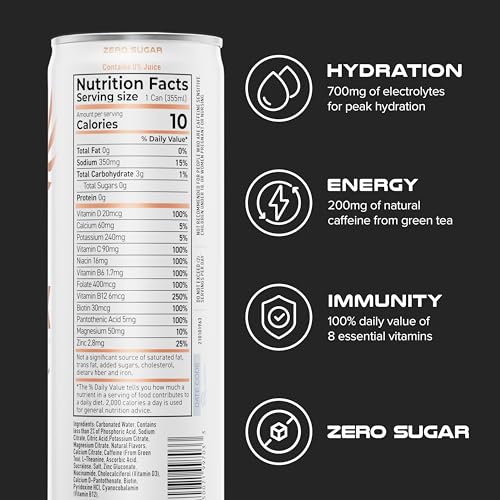 Image of PHX Hydration Energy Drink - 700mg Electrolytes, 200mg Natural Green Tea Caffeine, 100% Daily Value 8 Essential Vitamins - 12 oz Cans (12 Pack, Peach)