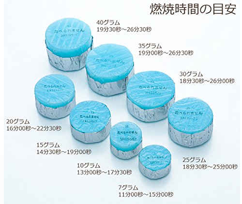 Amazon.co.jp: 固形燃料 ニイタカ カエンニューエースE20 400個（20個