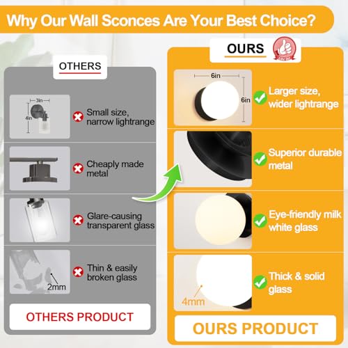 Image of 2 Pack Modern Matte Black Wall Light Fixtures, Mid-Century Globe Glass Wall Sconces Set of Two for Bathroom Mirror, Living Room, Hallway, Entryway (Bulbs Not Included)