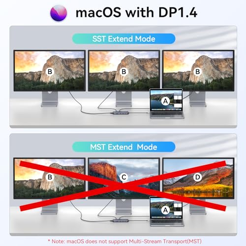 USB C Docking Station 3 HDMI, 12 in 1 Triple Monitor Display - Image 3
