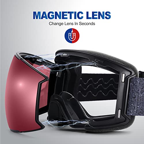 Odoland Ski Goggles Set With Detachable Lens, Interchangeable Lens, Anti-Fog 100% Uv Protection Snow Goggles For Men And Women, Helmet Compatible, Black Frame Rose Lens Vlt 11% #TOP1
