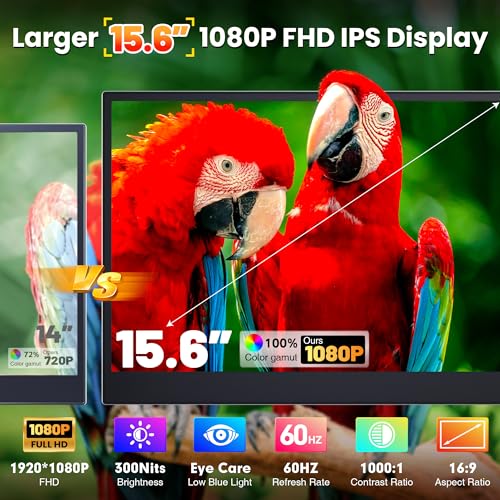 Image of Laptop Screen Extender Triple Monitor, 15.6 inch FHD 1080P USB-C One Cable Plug n Play Portable Monitor for Laptops 13-17 inch, 0.16 inch Ultra-Slim Travel Monitor for Mac /Win /Android (Driver Required)