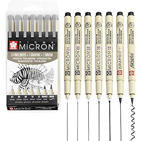 SAKURA Pigma Micron Fineliner Pens Set Cover