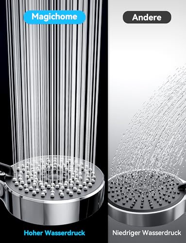 Magichome Duschkopf mit Filter 20 Schichten Duschkopf Wassersparend 5 Strahlarten Hochdruck Handbrause für Hartes Wasser, Rest-Chlor,Bakterien, Schwermetall