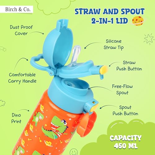 Image of Kids Water Bottle - Water Bottles for School - Dualcap Sipper WaterBottle for Kids - Waterbottle for Girls and Boys, Stainless Steel 316, Spill-Proof, BPA-Free, Perfect for School and Play, Dinos