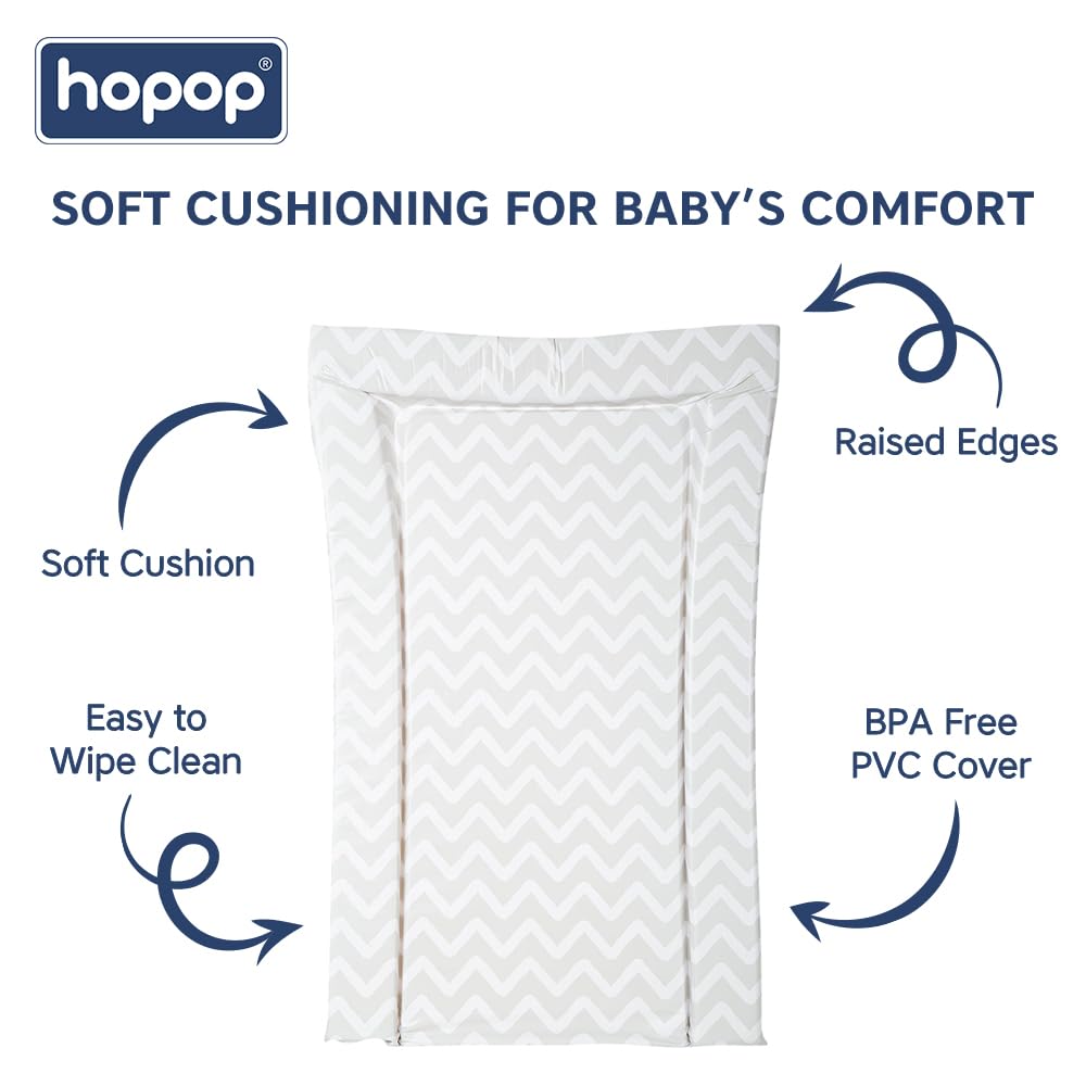 Hopop Baby Changing Mat | Soft Foam Cushioned Diaper Changing Mat/Sleeping Mat/Massage Mat/Water Proof Bed Protector with Raised Edges for Newborn Baby | Changing Pad | 71x 47 x 5 cm | Zigzag 1