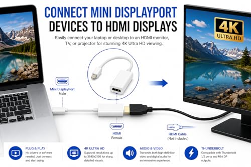 Cable convertidor Mini DisplayPort a HDMI para conectar Mac Mini y MacBook Air a HDTV 3