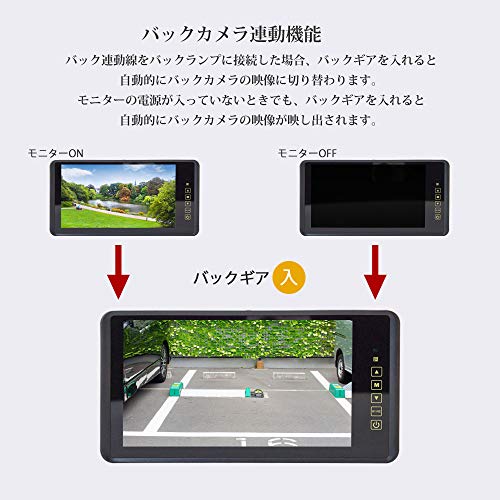 ルームミラーモニターのおすすめ10選 ワイヤレスも 21年版 Heim ハイム