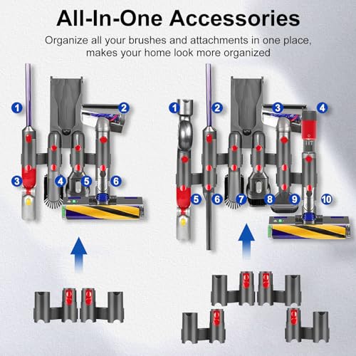Image of 2 PCS Storage Bracket Holders Accessories Holder for Dyson V7 V8 V10 V11 V12 V15 Outsize Cordless Stick Vacuum Cleaner, Docking Station Wall Mount Attachments