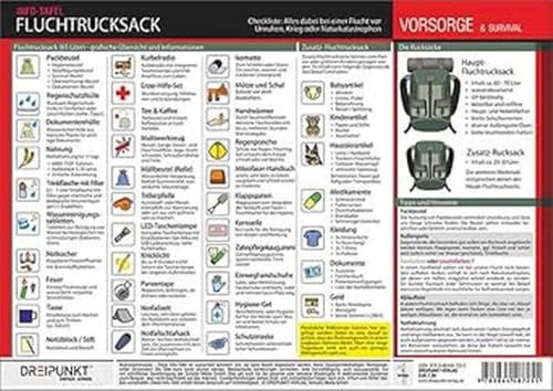 Fluchtrucksack: Checkliste: Alles dabei bei einer Flucht vor Unruhen, Krieg oder Naturkatastrophen. Fluchtrucksack: Checkliste: Alles dabei bei einer Flucht vor Unruhen, Krieg oder Naturkatastrophen.