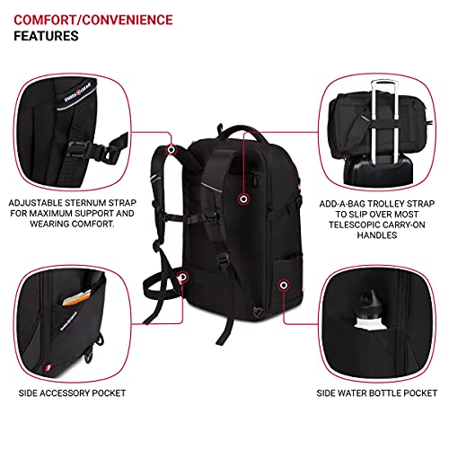 Mochila de viaje SwissGear 48L con puerto USB y bloqueo RFID miniatura 3