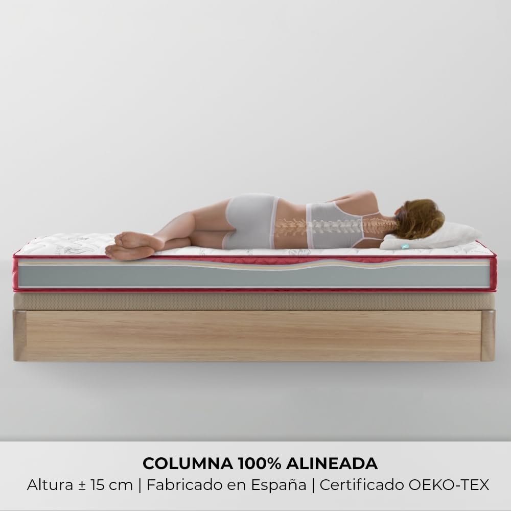 ZZ DON DESCANSO Viskoelastische Matratze – 90x200 Cm, Höhe ~21 Cm, Mit Viscomfort Graphen System