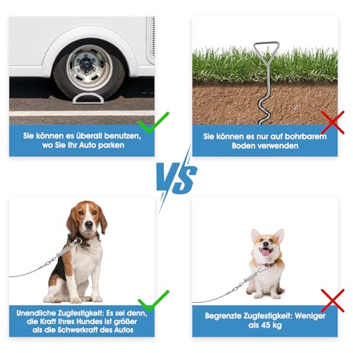Anleinmöglichkeit Am Auto 304 Edelstahl, Anlegepflock für Hunde 0,4 cm Dick, Einzigartig Gestaltet Camper Zubehör, Auffahrplatte zum Anleinen Ideal zum Campen mit Hund