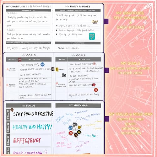 2025 Undated Academic Planner Hardcover (5.5x8.5") - Flexible Weekly & Monthly Organizer with Stickers, Productivity Journal for Students & Professionals(Pink)