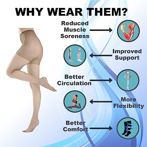 Image of Butterfly Hosiery Women's Plus Size Queen Mild Compression Microfiber Pantyhose