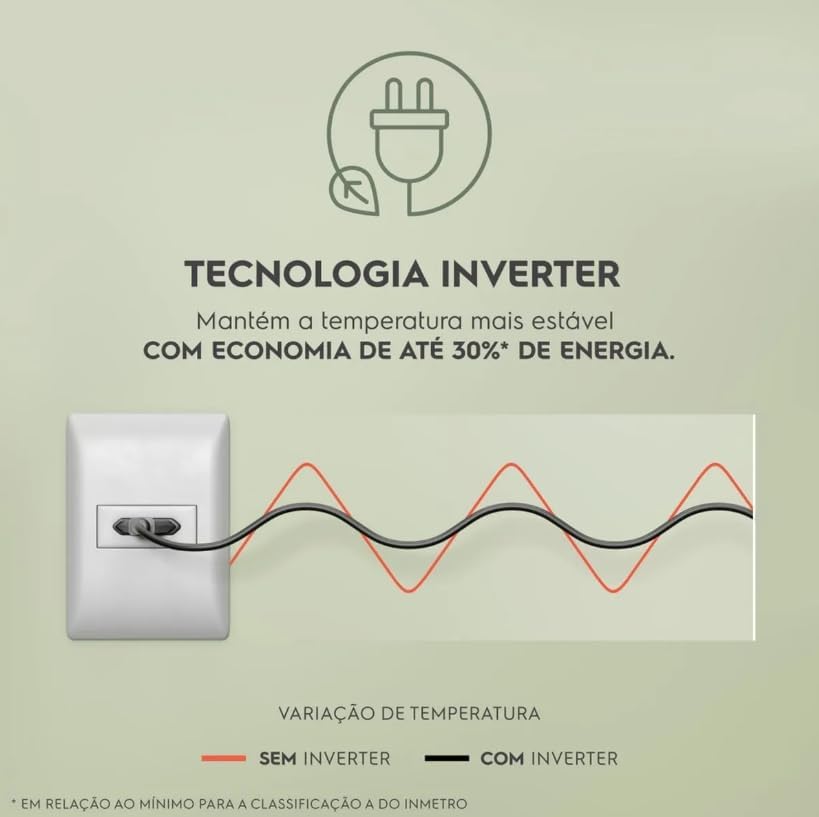 Geladeira Electrolux Frost Free 410L: Review após 7 dias de uso