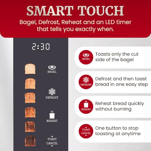 Image of Elite Gourmet ECT5500 4-Slice Long Slot Toaster, Fully Automatic Motorized, Stainless Steel Digital Touchscreen, Extra-Wide Slots, 6 Browning Levels, Bagel, Defrost & Reheat