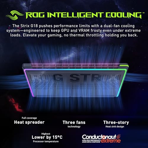 ROG Strix G18 18" 2.5K 240Hz Gaming Laptop, Intel Ultra 9 275HX, GeForce RTX 5070 Ti 12GB GDDR7, 32GB DDR5, 3TB Storage (2TB SSD + 1TB Docking Station), Tastiera retroilluminata, Wi-Fi 7, Win 11 - Notebook - Immagine 5