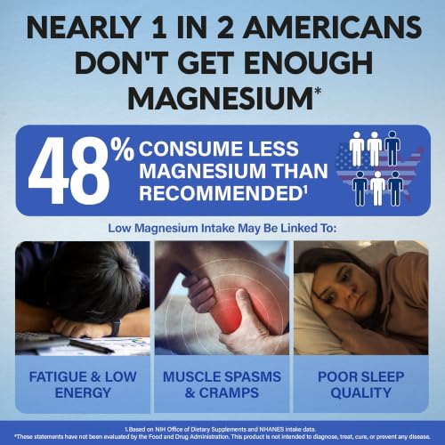 NutraHarmony Magnesium Glycinate Capsules