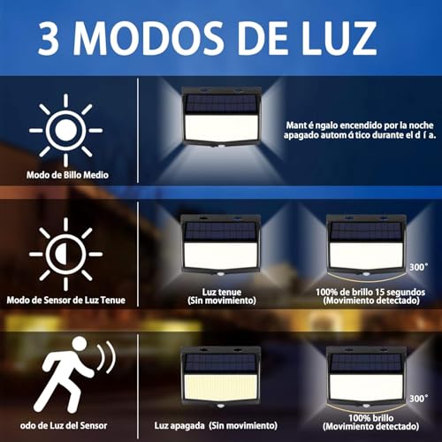 Focos de intemperie 20 Imagen adicional